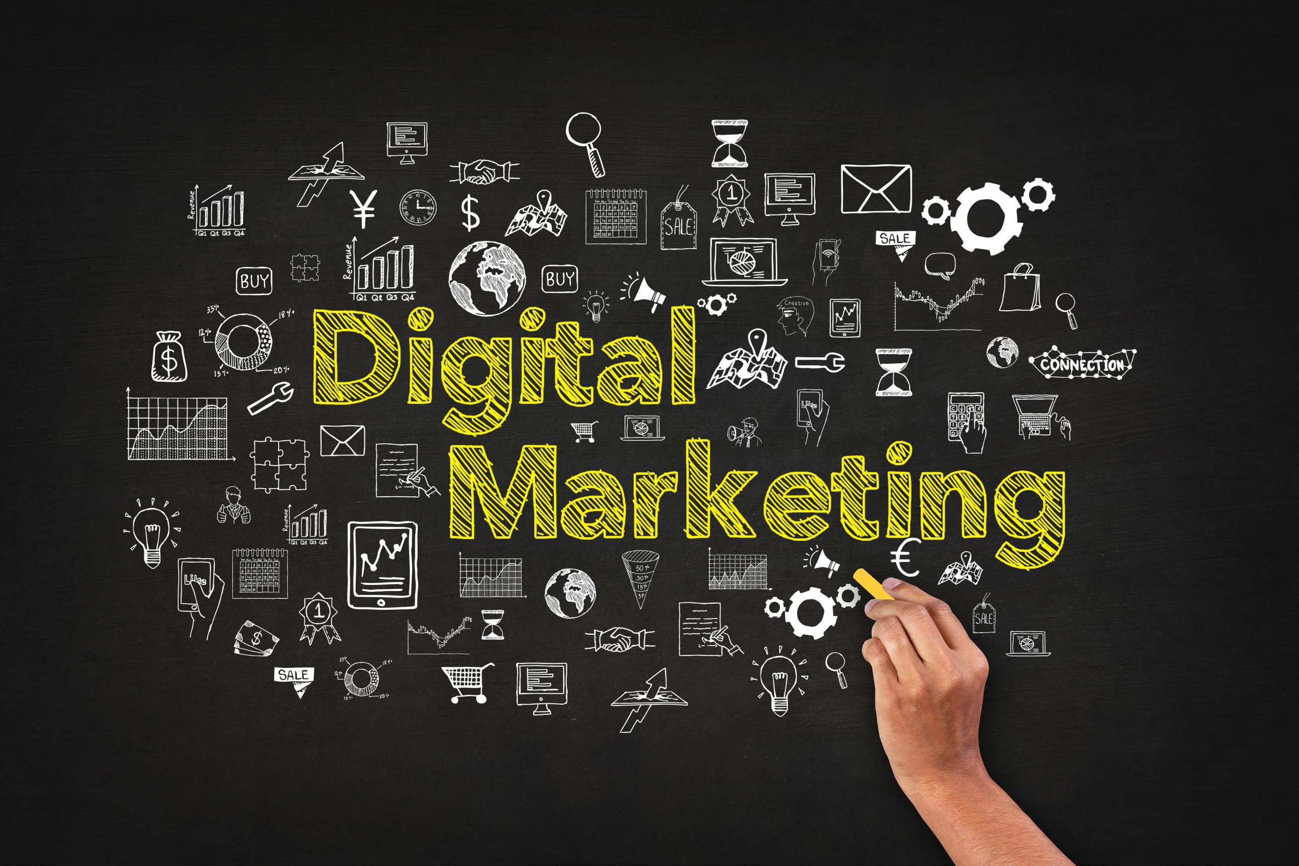 Digital Marketing services in Pakistan